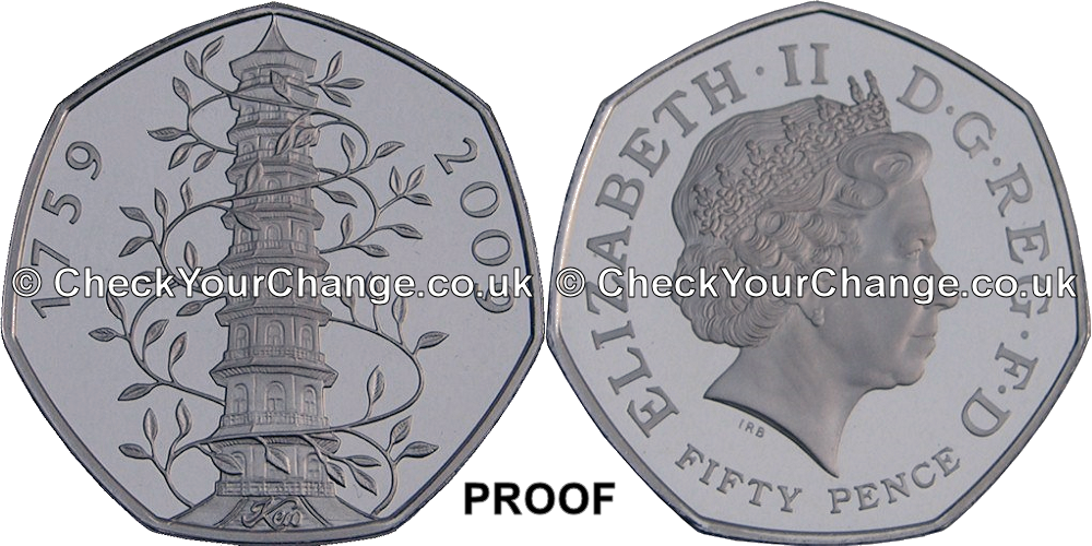 Proof Kew.  Check Your Change